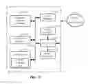Fig. 10 - Methods and apparatus to distinguish between parent and child webpage accesses and/or browser tabs in focus