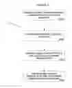 Fig. 02 - Systems and methods for conducting a composite bill payment transaction