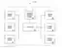Fig. 01 - SYSTEMS AND METHODS FOR FACILITATING A TRANSACTION BY MATCHING SELLER INFORMATION AND BUYER INFORMATION
