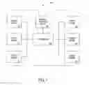 Fig. 02 - SYSTEMS AND METHODS FOR FACILITATING A TRANSACTION BY MATCHING SELLER INFORMATION AND BUYER INFORMATION