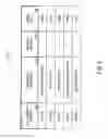 Fig. 10 - SYSTEMS AND METHODS FOR FACILITATING A TRANSACTION BY MATCHING SELLER INFORMATION AND BUYER INFORMATION