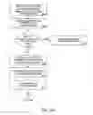 Fig. 22 - SYSTEMS AND METHODS FOR FACILITATING A TRANSACTION BY MATCHING SELLER INFORMATION AND BUYER INFORMATION