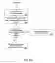 Fig. 24 - SYSTEMS AND METHODS FOR FACILITATING A TRANSACTION BY MATCHING SELLER INFORMATION AND BUYER INFORMATION