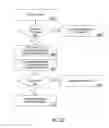 Fig. 26 - SYSTEMS AND METHODS FOR FACILITATING A TRANSACTION BY MATCHING SELLER INFORMATION AND BUYER INFORMATION