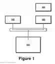 Fig. 02 - Sticky order routers