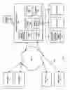 Fig. 04 - Method and System for Transferring Electronic Funds