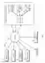 Fig. 02 - System and method for secure transactions at a mobile device