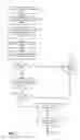Fig. 08 - System and method for secure transactions at a mobile device