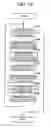 Fig. 15 - Flat rate pricing with packet-frequency-aware billing system for mobile broadband communication