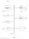 Fig. 04 - Malleable Access Decision Processing And Ordering