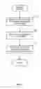 Fig. 09 - Committing events where transaction threads have read-only access to shared memory