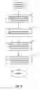Fig. 13 - Committing events where transaction threads have read-only access to shared memory