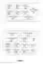 Fig. 07 - Over the air services for mobile devices