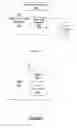Fig. 08 - Over the air services for mobile devices