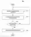 Fig. 01 - Log-shipping data replication with early log record fetching