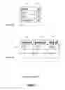 Fig. 06 - Representing and manipulating RDF data in a relational database management system