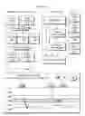 Fig. 01 - SOCIAL NETWORK RESOURCE INTEGRATION