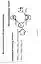 Fig. 07 - Content quality filtering without use of content