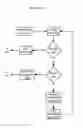 Fig. 08 - Apparatuses, Methods and Systems for Information Querying and Serving in a Virtual World Based on Profiles