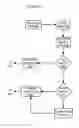 Fig. 09 - Apparatuses, Methods and Systems for Information Querying and Serving in a Virtual World Based on Profiles