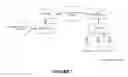 Fig. 02 - CRIMINAL RELATIONSHIP ANALYSIS AND VISUALIZATION