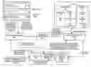 Fig. 01 - Method and apparatus for searching a hierarchical database and an unstructured database with a single search query