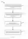 Fig. 02 - Systems, methods, and apparatus for accessing object representations of data sets