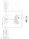 Fig. 02 - Systems and methods for supporting restricted search in high-dimensional spaces