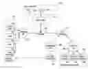 Fig. 01 - Database-transparent near online archiving and retrieval of data