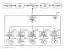 Fig. 01 - Master data management database asset as a web service