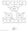 Fig. 02 - MOVING LARGE VOLUMES OF DATA FROM FACT TO ARCHIVE TABLES