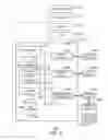 Fig. 06 - MOVING LARGE VOLUMES OF DATA FROM FACT TO ARCHIVE TABLES