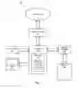 Fig. 02 - High performance map editor for business analysts