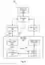 Fig. 06 - High performance map editor for business analysts