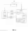 Fig. 02 - Processing recurring events within personal information management clients