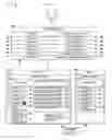 Fig. 01 - Presenting availability statuses of synchronized objects