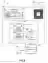Fig. 07 - Presenting availability statuses of synchronized objects