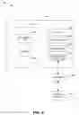 Fig. 09 - Presenting availability statuses of synchronized objects