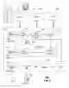 Fig. 03 - Apparatus and method for managing mobile device servers