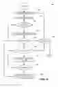 Fig. 06 - System and method of performing domain name server pre-fetching