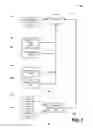 Fig. 09 - System and method of performing domain name server pre-fetching