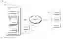Fig. 01 - Website compatibility shims