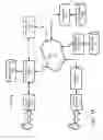 Fig. 02 - Facilitation of user management of unsolicited server operations