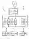 Fig. 07 - Facilitation of user management of unsolicited server operations