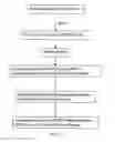Fig. 07 - Adaptive distributed medical image viewing and manipulating systems