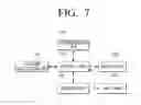 Fig. 08 - User terminal device and service providing method thereof