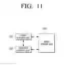 Fig. 12 - User terminal device and service providing method thereof