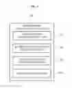 Fig. 02 - Membership management system and method for using a community page