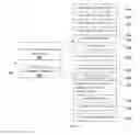 Fig. 04 - Scalable secure wireless interaction enabling methods, system and framework