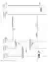 Fig. 15 - Storage, communication, and display of task-related data